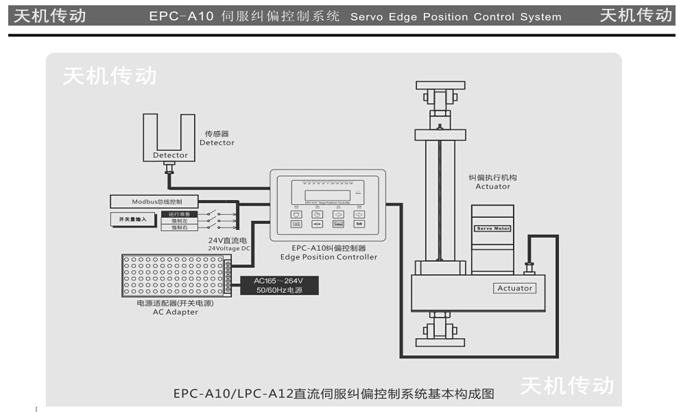 光電自動伺服糾偏系統接線圖解