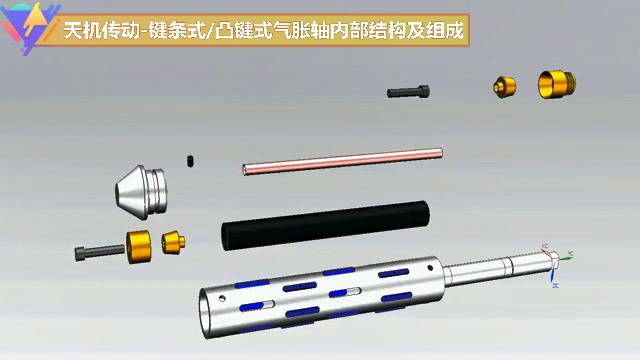 鍵條式氣脹軸凸鍵式氣漲軸內部結構及組成視頻